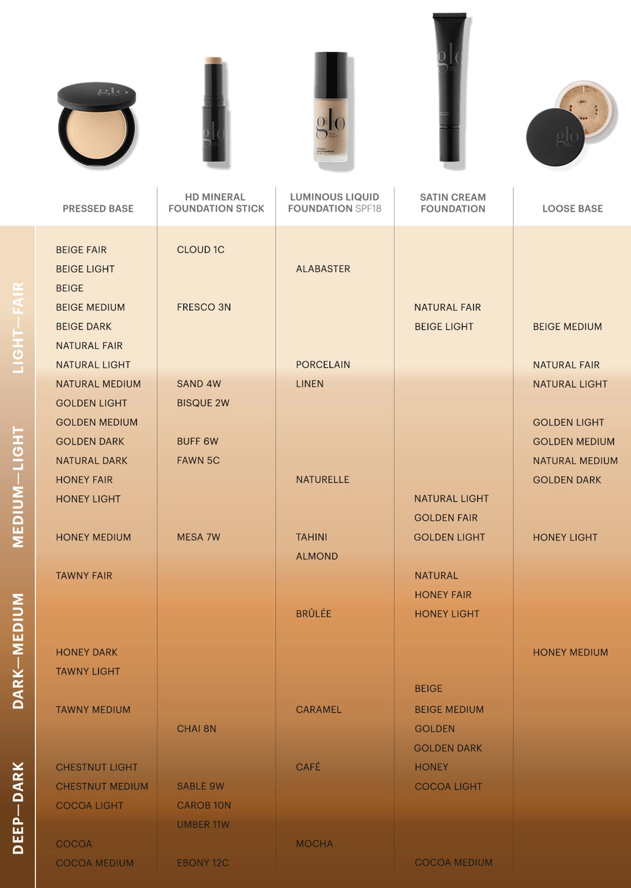 Foundation color chart Foundation color chart