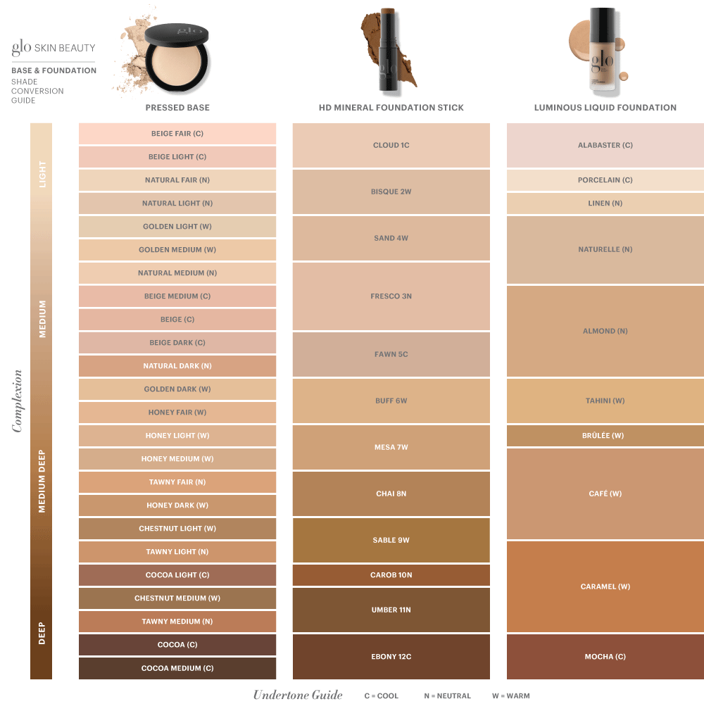 Glo Skin Beauty Luminous Liquid Foundation SPF 18 jumestuskreem toonid Glo Skin Beauty Luminous Liquid Foundation SPF 18 jumestuskreem toonid